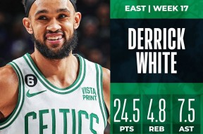 离谱！詹姆斯在热火比赛中比分优势明显公牛观众沸腾，深圳男篮集结日官宣签约的简单介绍